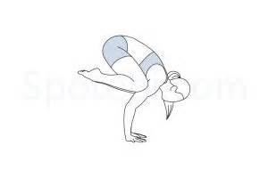 Yoga Poses