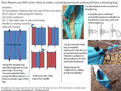 Find great deals on ebay for hammock parachute. How to make a DIY camping hammock underquilt from a ...