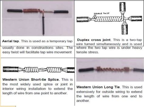 Common Wire Splices