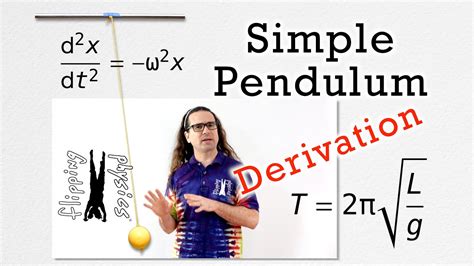 Simple Pendulum Simple Harmonic Motion Derivation Using Calculus