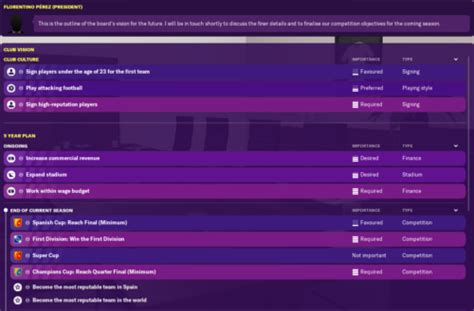 Needs to do to win la liga? Football Manager 2020: Real Madrid Team Guide - Tactics ...