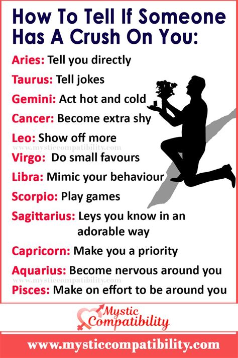 How To Tell If Someone Has A Crush On You Zodiac Signs Pisces Zodiac Signs Couples