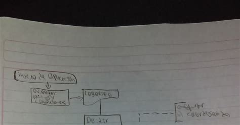 Diagrama Te Ense 241 Amos Todo Lo Que Debes Saber Ejemplos Riset