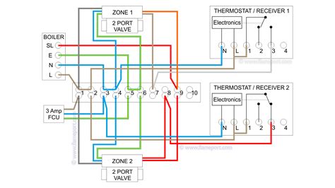 Wiring Diagram For Y Plan Heating System Wiring Diagram