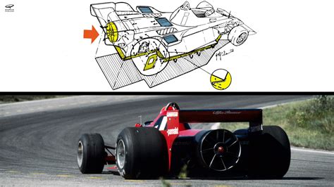 Re Writing The F1 Rule Book Part 1 From Wing Cars To
