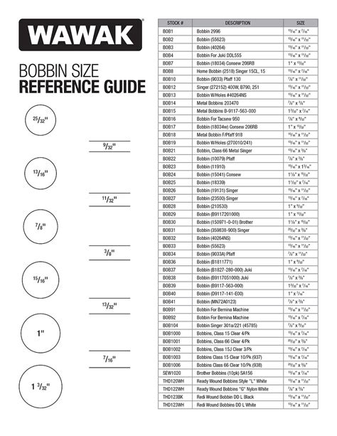 Bobbin Size Chart