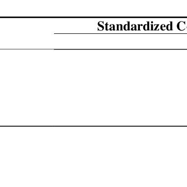 (PDF) Determinants of Turnover Intention among Employees
