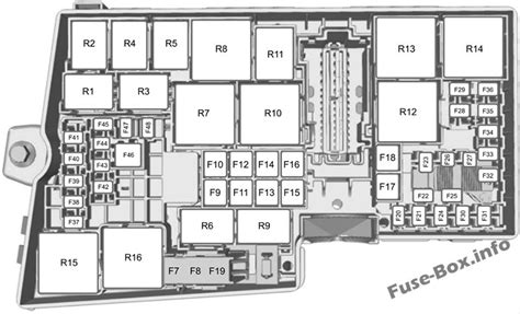 The ford cargo truck family is produced in turkey and brazil. Fuse Box Diagram Ford Transit Connect (2014-2018)
