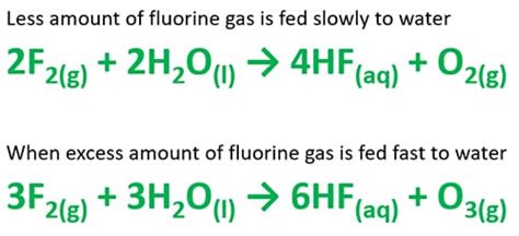 Fluorine And Water Reaction