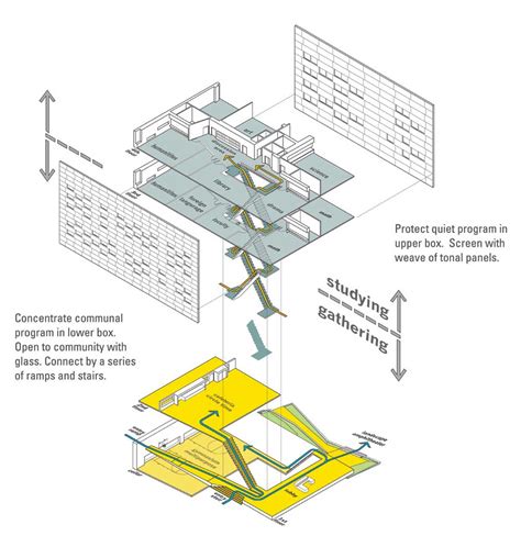 For more anatomy content please follow us and visit our website: Arch 3501 . Fall 2012 . McDonnell: Diagrams