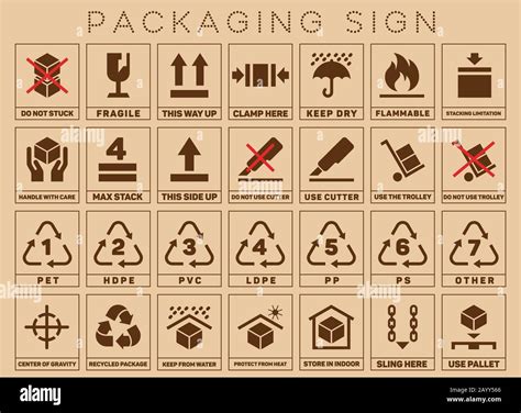 Packaging Signs Or Packaging Symbols Packaging Symbol Standard And Care Pack Vector