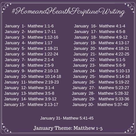 January 2023 Scripture Writing Plan Matthew 1 5 Hargraves Home And