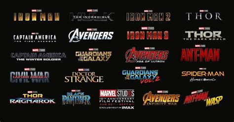 Marvel movies in chronological order marvel movies in release order marvel movies on disney whatever way you want to watch the marvel movies in 2021, prepare yourself for a fantastic time. Marvel Movie Timeline - The Ultimate Marvel Comic Movies list
