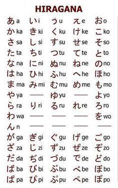 Já mencionamos que essas duas formas de silabários são essenciais algumas letras do alfabeto romano simplesmente não existem no alfabeto japonês hiragana e no katakana. hiragana 3 | Palavras japonesas, Palavras chinesas, Hiragana