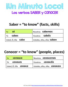 Saber And Conocer Conjugation Chart My Xxx Hot Girl