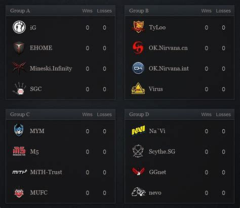 We did not find results for: Cool Team Names Gaming - Hack Website For Roblox Hacking ...