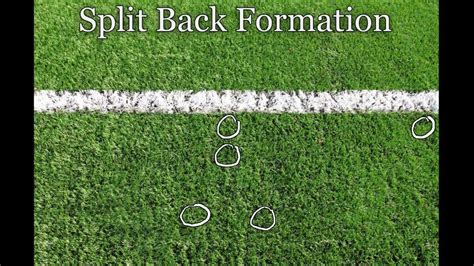 Split Back Formation Running Plays For Youth Flag Football Flag