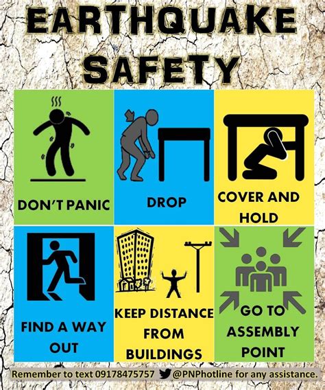 Earthquake Safety Tips For Home Checklist Crmp Gambaran