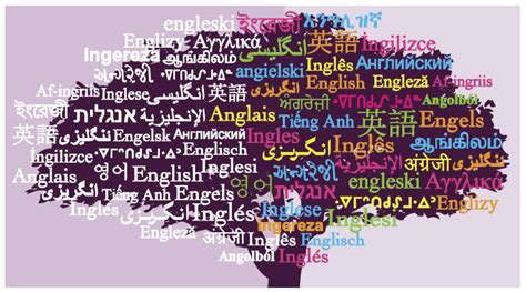 Maybe you would like to learn more about one of these? Global Studies and Languages