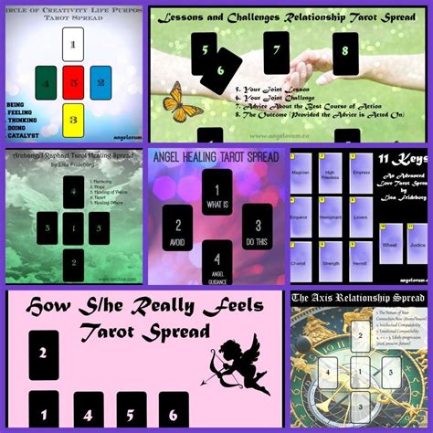 Free Tarot Resources Tarot Card Spreads Tarot Spreads Tarot Card