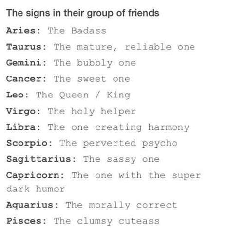 It represents the native's family, ancestors, roots, and home, both the home he comes from. Zodiac signs. shared by geertje. on We Heart It
