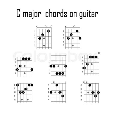 C Major Chord On Guitar Stock Vector Colourbox