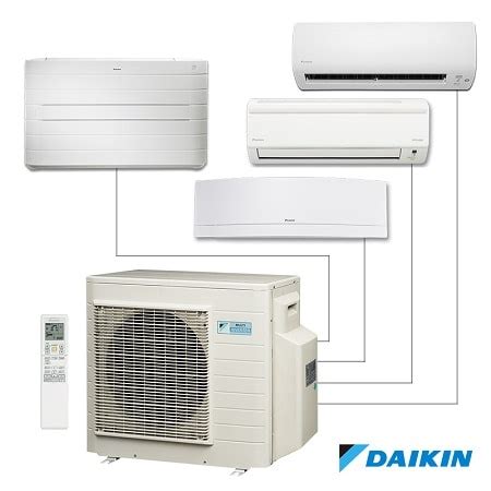 At the beginning of this century, they were modernized so that the refrigerants in them did not threaten the ozone layer of the planet. Daikin Error Codes and Troubleshooting