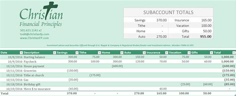 Church Tithe And Offering Spreadsheet — Db