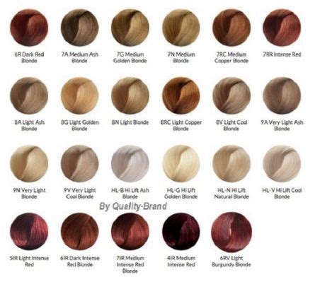 Permanent chart ion demi color hair. Ion Brilliance Hair Color 2 OZ | Ion hair colors, Hair ...