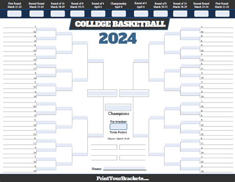 Fillable March Madness Bracket 