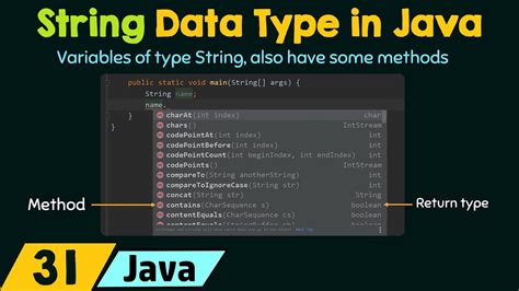 The String Data Type In Java Youtube Free Nude Porn Photos