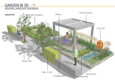 Healing And Therapeutic Garden Design Modern Landscape Designers