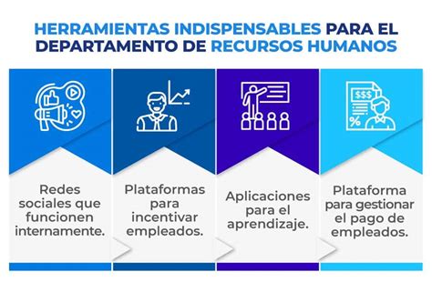 Qué son los Recursos Humanos Conceptos e importancia