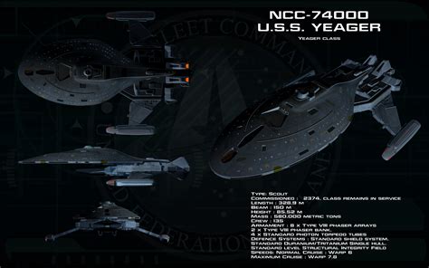 Yeager Class Ortho Uss Yeager By Unusualsuspex On Deviantart