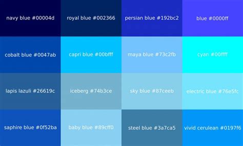 44 Shades Of Blue Color With Names And Html Hex Rgb Codes Blue Color Images