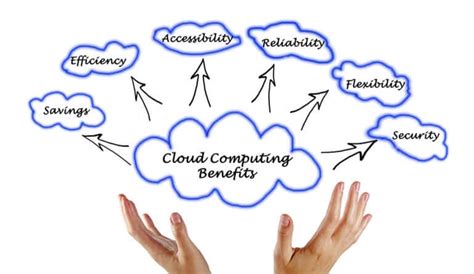 Benefits Of Cloud Computing Best Explained