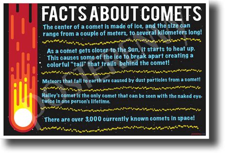 Facts About Comets - NEW Science Classroom Astronomy Poster (ms305)
