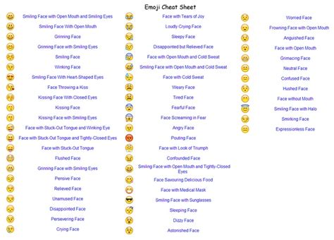 Meanings of the emoji symbols. 15 IPhone Emoji Emoticon Meaning Images - Emoji Smiley ...