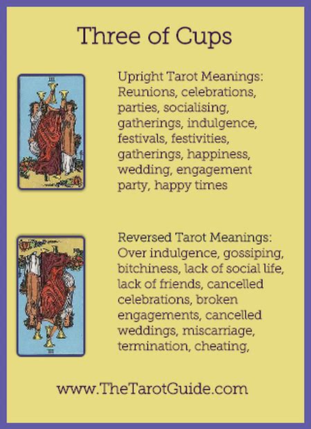 Maybe you would like to learn more about one of these? Three of Cups Tarot Flashcard showing the best keyword meanings for the upright & reversed card ...