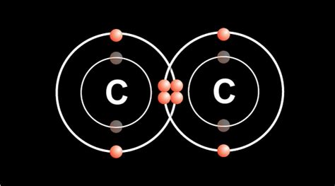 Carbon To Carbon Single Double And Triple Bonds Surfguppy