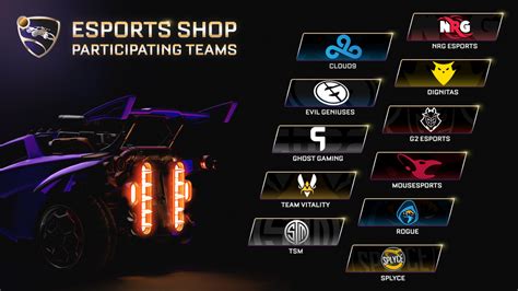 The Esports Shop A Closer Look Rocket League Esports