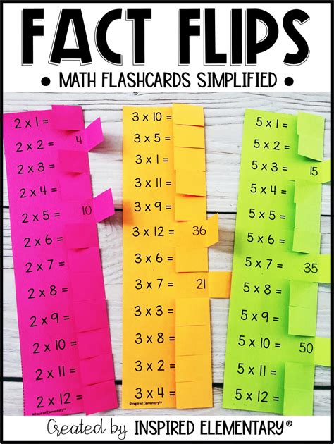 3rd Grade Multiplication Flash Cards Online