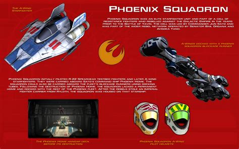 Phoenix Squadron Tech Readout New By Unusualsuspex On Deviantart