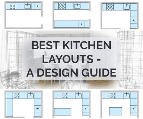 A smart kitchen design layout can make any gourmet feel right at home cooking in cramped quarters. How to choose the best kitchen layout? - absolute roofing