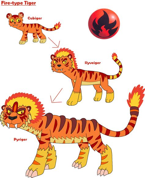 Fire Type Tiger By Mcsaurus On Deviantart