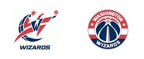 Washington Wizards Old Logo Wordmark Wizards On A Incline In Blue