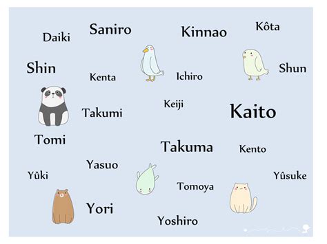 Des prénoms japonais filles et garçons | Baby note