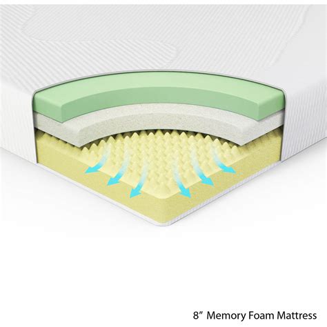 It molds to the body and reverts back to its neutral form as soon as the. Spa Sensations 8" Memory Foam Mattress, Full size ...