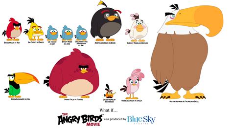 Angry Birds Movie Blue Sky Au Birds Casting By Abfan21 On Deviantart