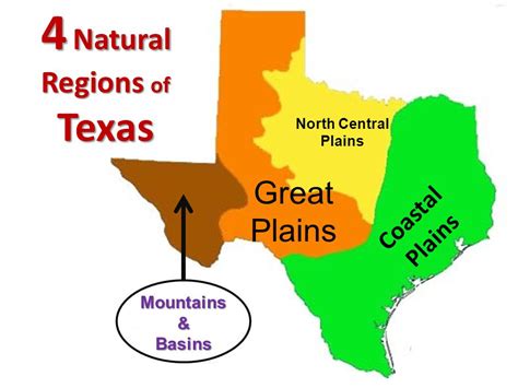 Texas 4 Regions Map Map Of Europe